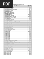 Spares Price List For BTS-350