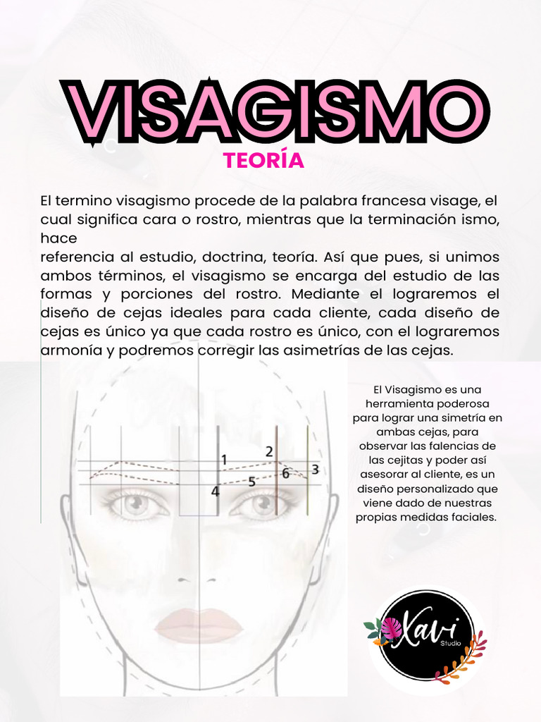 Visagismo TEORIA | PDF