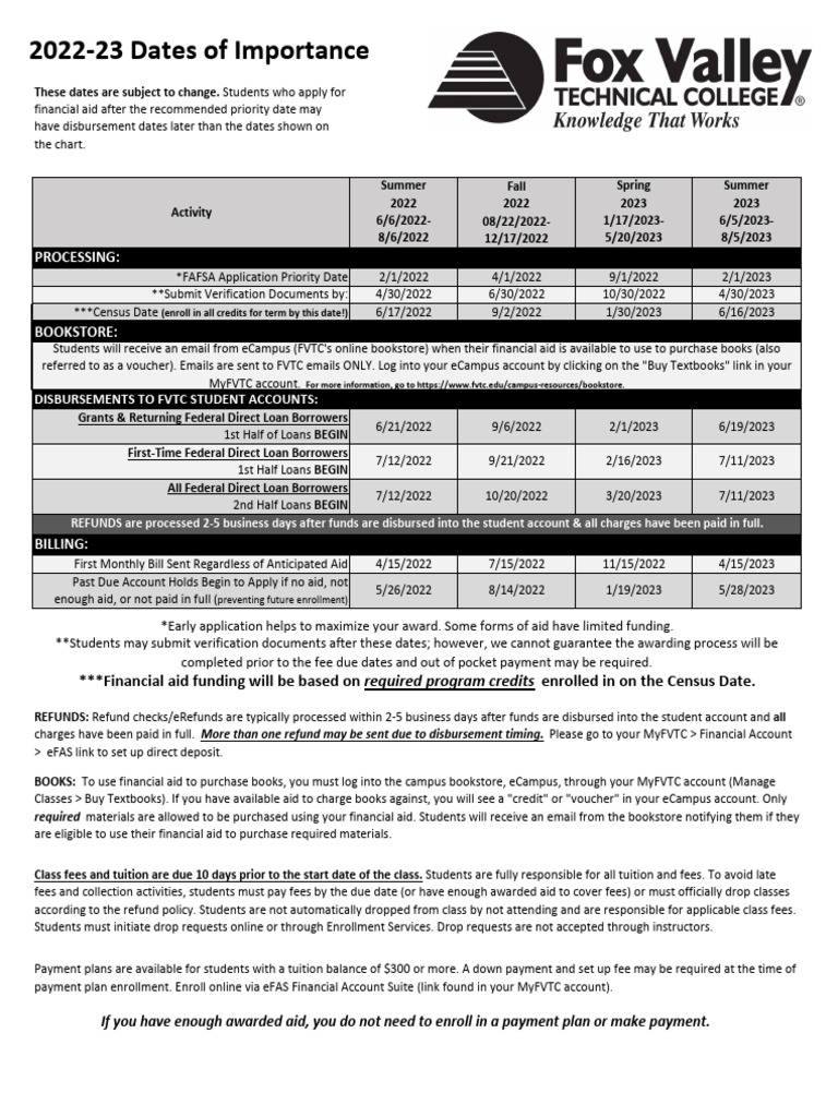 Fox Valley College Disbursement Dates PDF Credit Card Fee