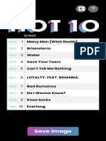 My Hot 10 Spotify, Last.fm Top 10
