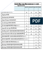 BDO MSRLM REPORT - Ukd