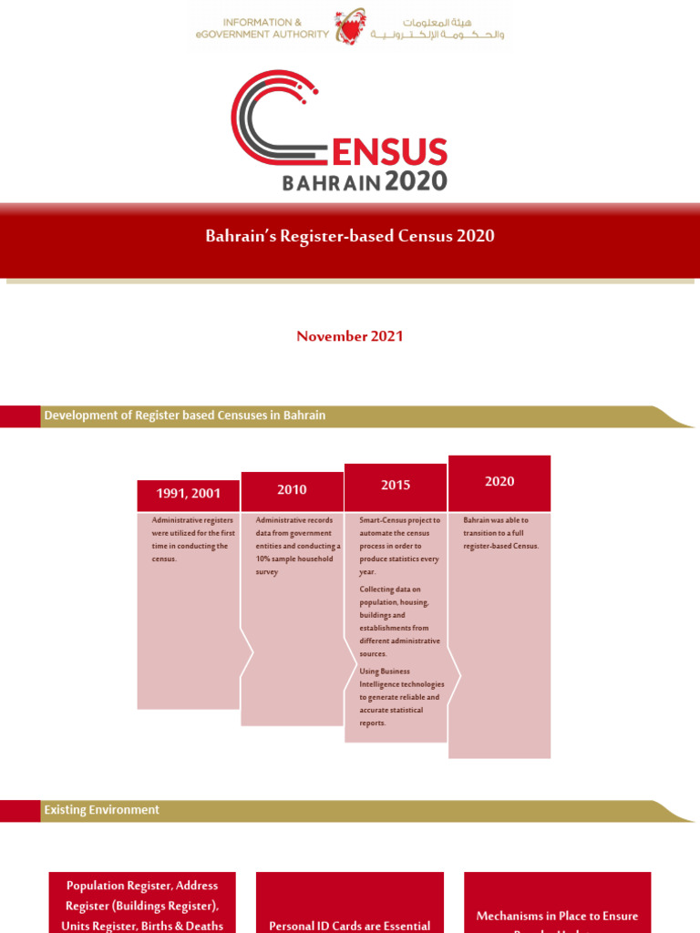 Bahrain Presentation | PDF