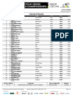 Campionato Del Mondo Ciclocross 2024 - Under 23 Donne