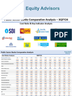 Public Sector Banks Comparative Analysis 3QFY24