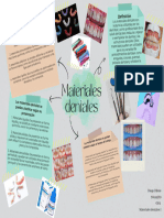 Mapa Mixto de Materiales Dentales