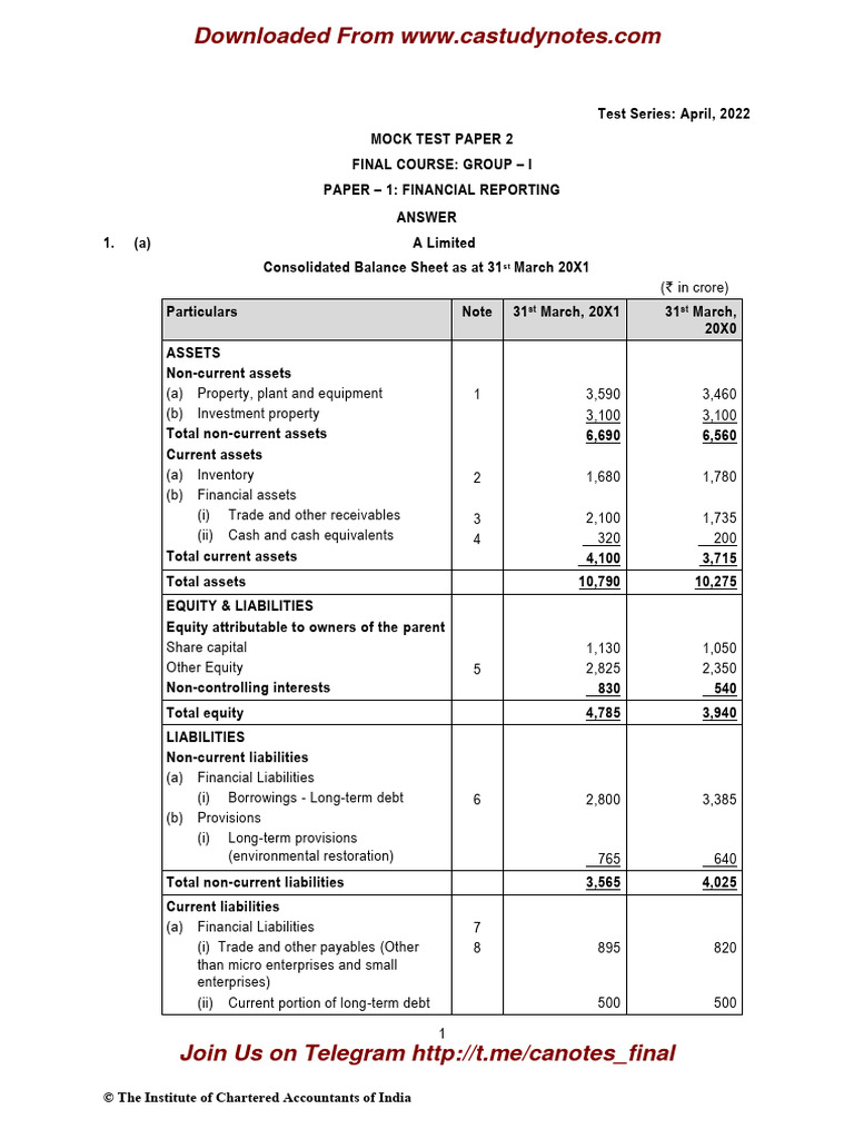 A MTP 2 Final May22 | PDF | Finance & Money Management