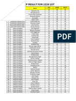 Tycp Result For 2224 Lot: PHY Chem Math 52 52 52 S.no Enrollment No Name