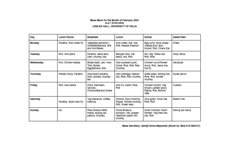 February 2024 Mess Menu at DU | PDF | Potato | Western Cuisine
