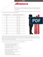 Nordica Size Chart Skije
