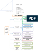 KB-Sem2-Modul Ajar Transportasi Sekitarku - 4 Minggu