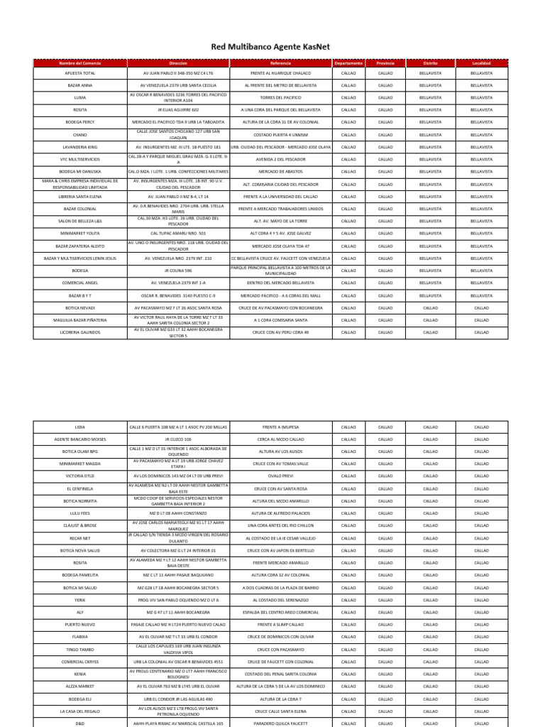 Agentes Kasnet Callao Pdf Lima Perú