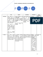 Seminar Nr. 9 - Privire Generala Asupra Taxelor - Impozitelor - Contributiilor