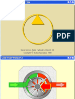 Vane Pump Intro
