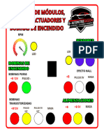 Bobinas de Encendido - 2++++