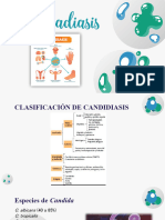 Candidiasis