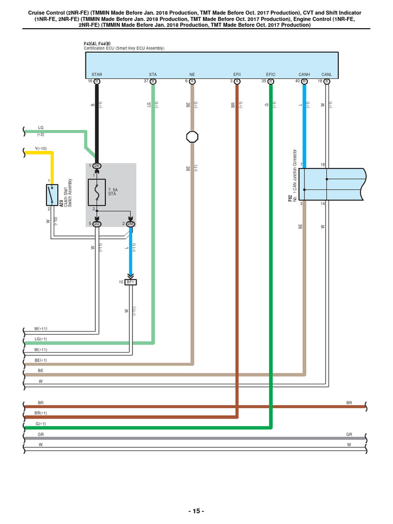 1nr-Fe, 2nr-Fe - 01-03 | PDF