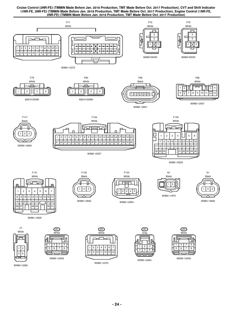 1nr-Fe, 2nr-Fe - 01-06 | PDF