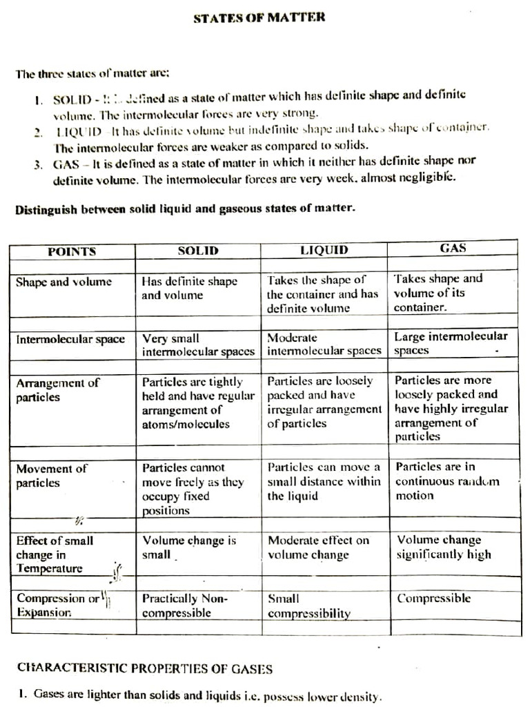 States of Matter | PDF | Gases | Liquids