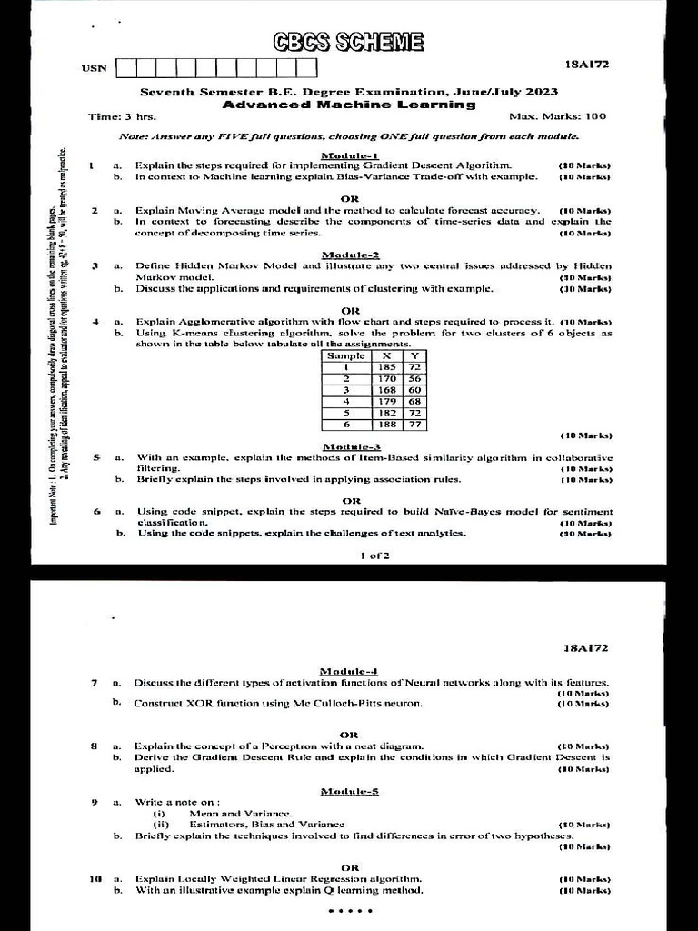 PYQ 2 | PDF