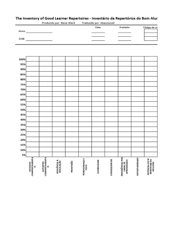 Grid - Iglr | PDF