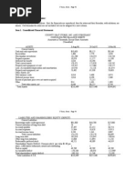 Solution To Y Guess Jeans:: Item 1. Consolidated Financial Statements