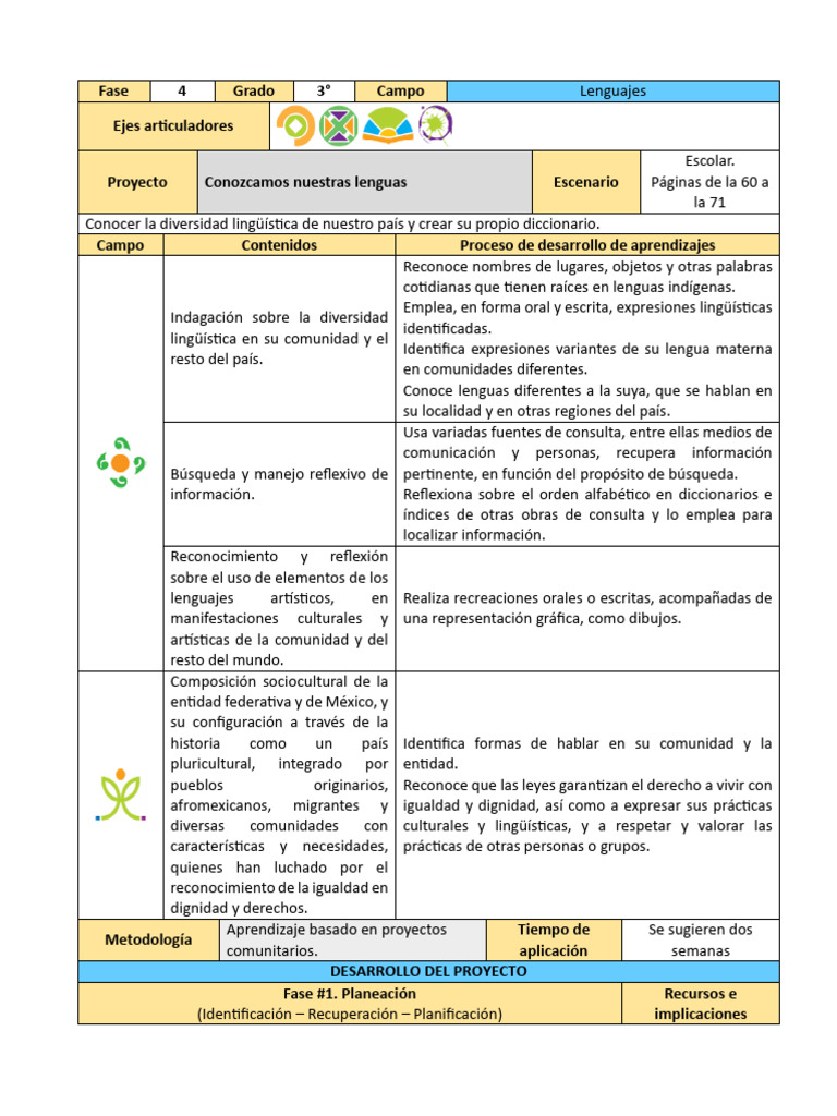 Proyecto de Diversidad Lingüística 3° grado | PDF | Artes del Lenguaje ...