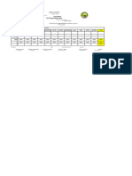 Consolidated Mean PL SD Average of Grade 8