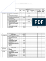 Data & Informasi Pembiayaan Desa