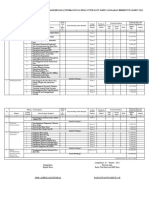 Daftar Prioritas Usulan Rencana Program