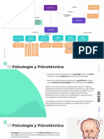 Psicología Aplicada A La Educación: Requiere Se Genera