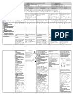 DLL Filipino-4 Q1 W3