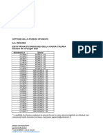 Esiti Prova 15 Giugno 2023