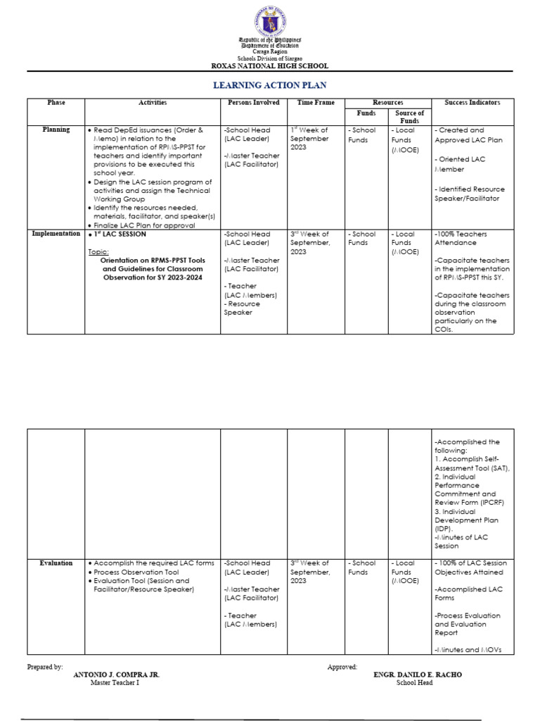1st LAC Plan | PDF