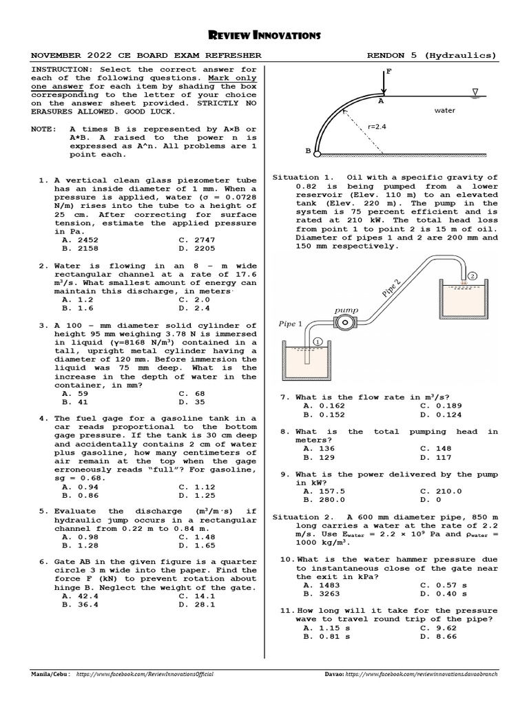 Hyd Ref 5 0 | PDF | Home & Garden | Technology & Engineering