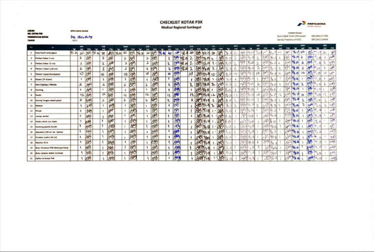 Pos Security | PDF