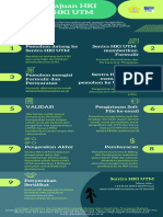 Alur Permohonan Ki Di Sentra Hki Utm