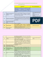 Cuadro Comparativo Trastorno Mentales