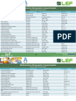 Medicamentos Manipulados Comparticipados