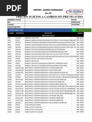 Lista Formulada Ene 2024 | PDF