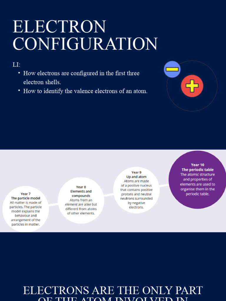 Electron Configuration and Valence Electrons | PDF | Teaching Methods ...