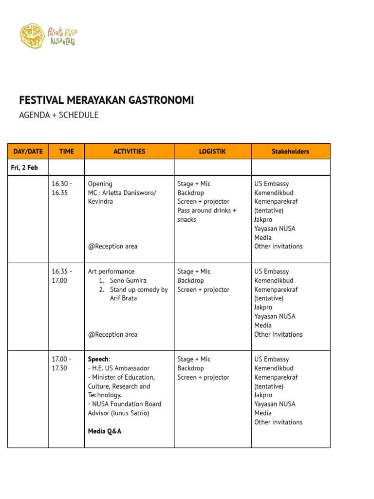 Medan Culinary Festival Schedule | PDF