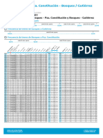 Nweb Frec Horario Bosques Gutierrez 16 12 2023 Vs 00 hd31