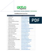 ODP Lolos Screen Test Excel