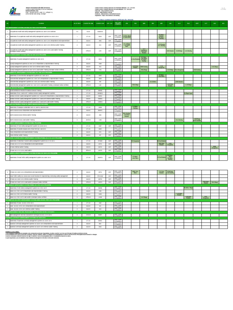 NIOSH Certification Course Schedule 2023 Online Training | PDF ...