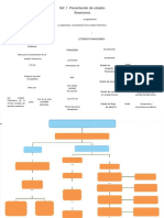 PDF Nic 1 Mapa Conceptual