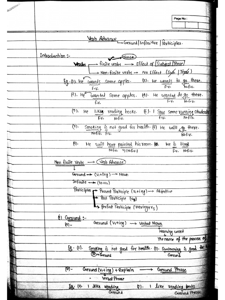 Verb Advance | PDF