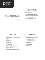 Vdocuments.mx Overview of Digital Ic Design Flow University of Overview of Digital Ic Design