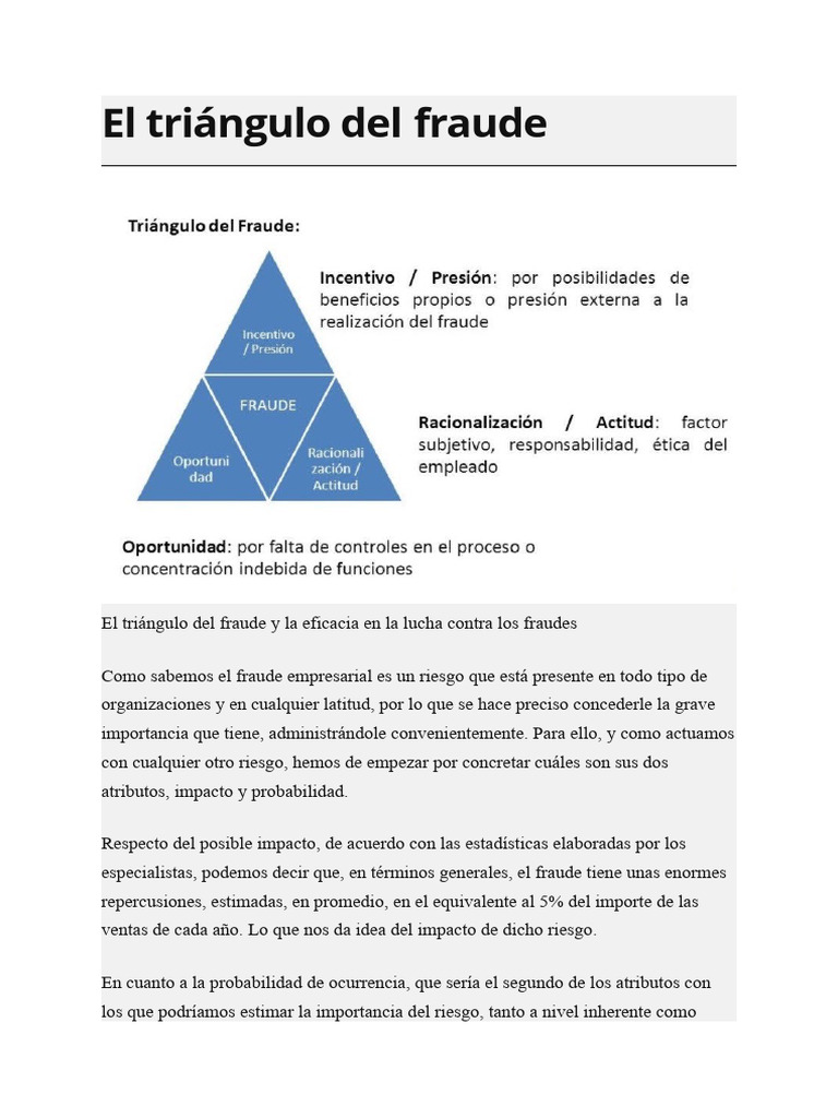 El triángulo del fraude en auditoría | PDF | Motivación | Motivacional