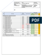 Function Test