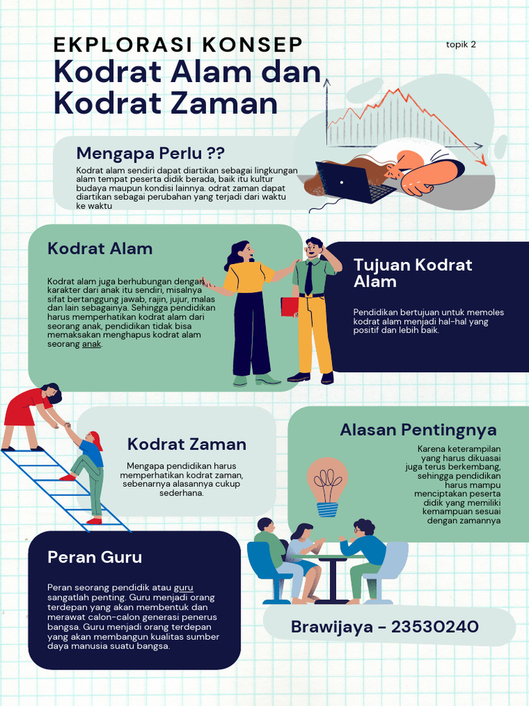 Pendidikan Sesuai Kodrat Alam dan Zaman | PDF